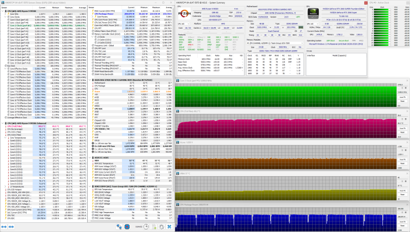 Обзор и тест процессорного кулера PCCooler RZ700D: битва башен