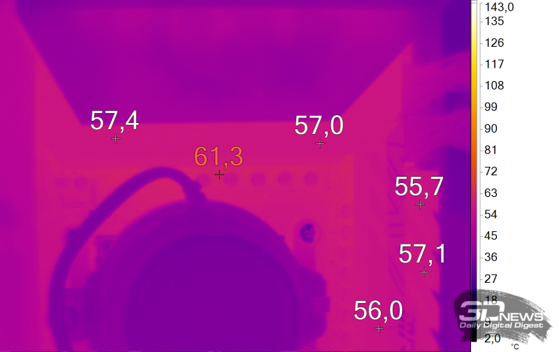 Обзор материнской платы MSI MPG X870E CARBON MAX WIFI: прокачка на максимум