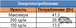 Обзор WQHD IPS-монитора Digma Progress 27P502Q: минимум - 2026