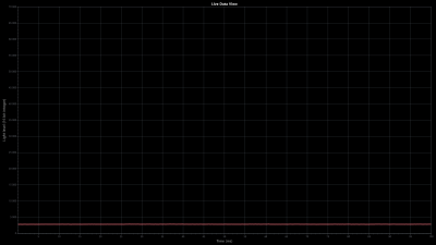 Обзор WQHD IPS-монитора Digma Progress 27P502Q: минимум - 2026