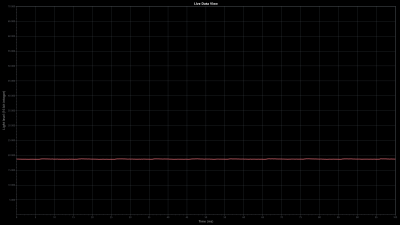 Обзор WQHD IPS-монитора Digma Progress 27P502Q: минимум - 2026