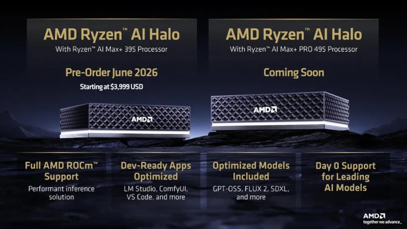 Представлены процессоры AMD Ryzen AI Max 400 &mdash; Zen 5, мощная графика и до 192 Гбайт унифицированной памяти