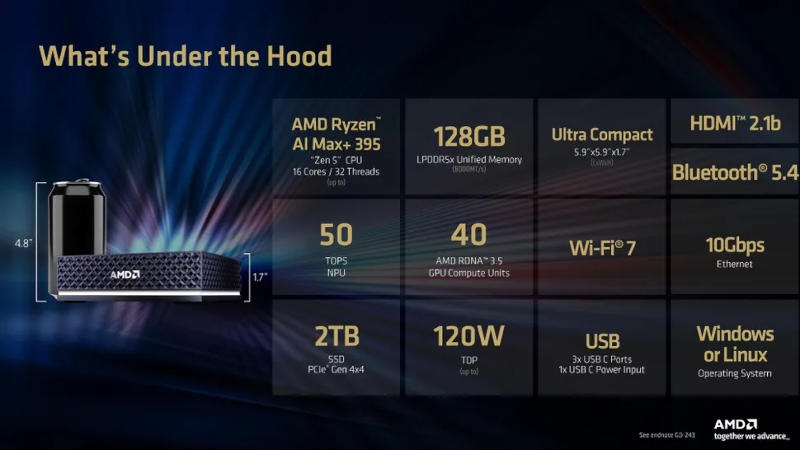 Представлены процессоры AMD Ryzen AI Max 400 &mdash; Zen 5, мощная графика и до 192 Гбайт унифицированной памяти