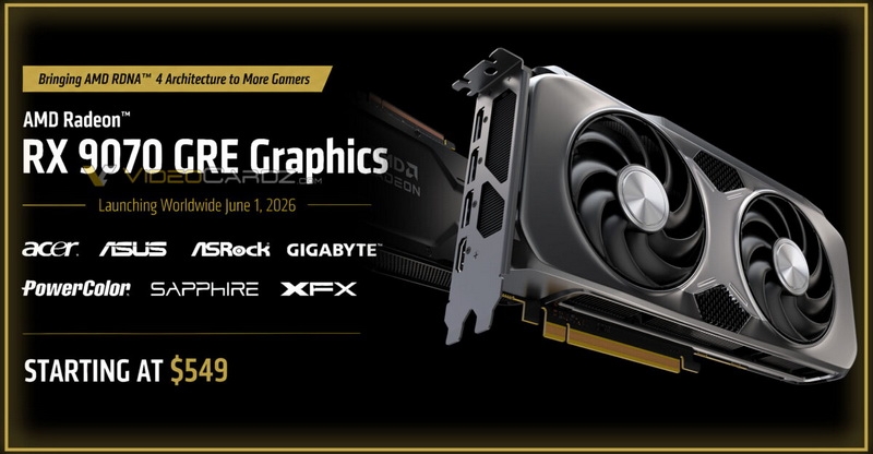 Radeon 9070 GRE с 12 Гбайт памяти выйдет на глобальный рынок по цене $549