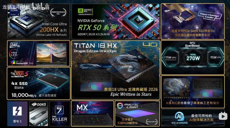 В честь 40-летия MSI выпустит ноутбук Titan 18 HX и плату MEG X870E Ace MAX в спецверсиях Draco Epic