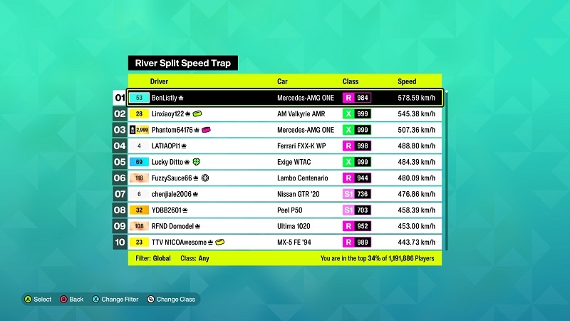 В Forza Horizon 6 уже сыграли миллион человек, хотя игра ещё даже официально не вышла