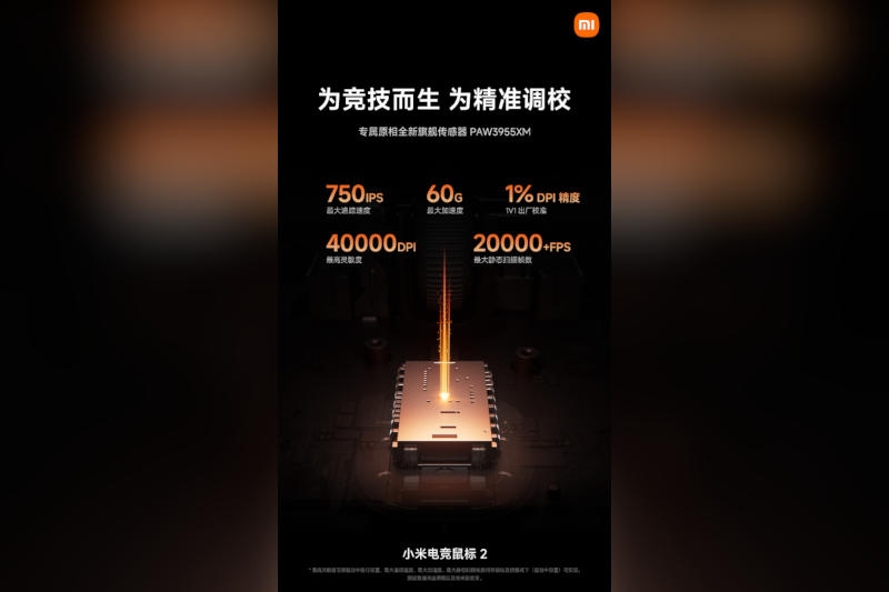 Xiaomi представила беспроводную игровую мышь Gaming Mouse 2 с флагманским сенсором PixArt