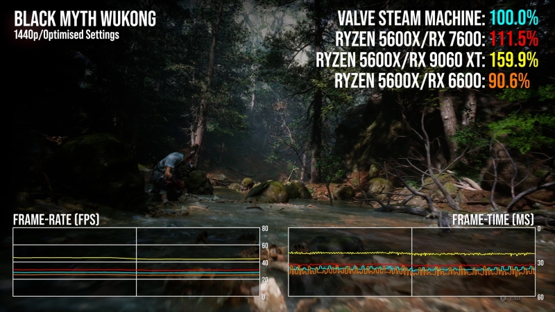 Компактный игровой ПК Steam Machine от Valve поступит в продажу 29 июня по цене от $1049