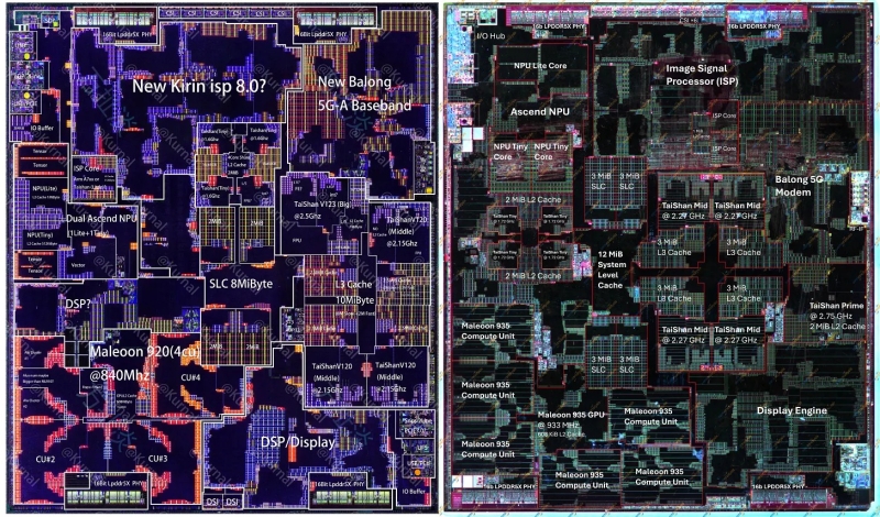 Лучший китайский техпроцесс SMIC N+3 по плотности транзисторов догнал только TSMC N6 &mdash; но есть и успехи