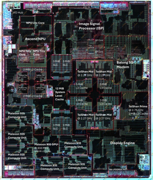 Лучший китайский техпроцесс SMIC N+3 по плотности транзисторов догнал только TSMC N6 &mdash; но есть и успехи