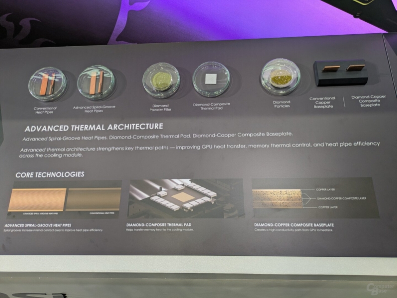 MSI показала кулер с алмазами и металлическими вентиляторами&nbsp;для видеокарт нового поколения