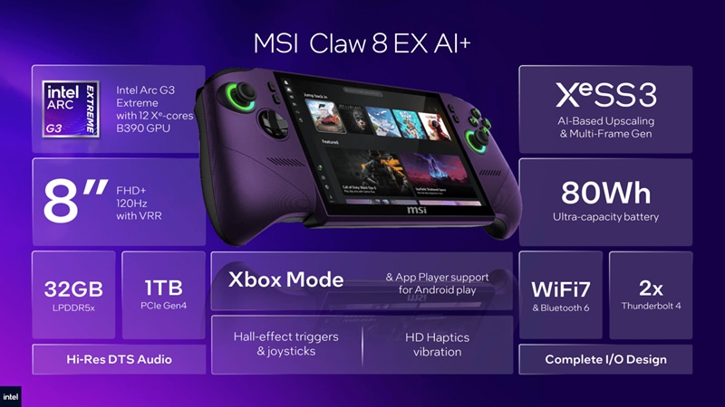 MSI представила портативный игровой компьютер Claw 8 EX AI+ с процессором Intel Arc G3