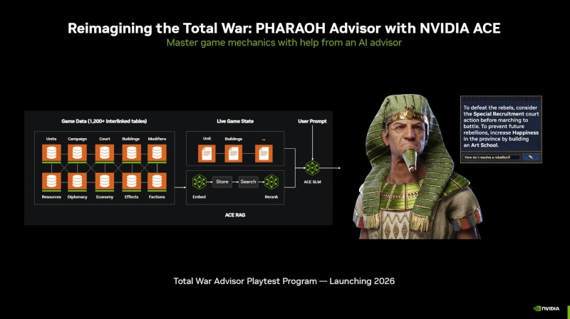 Nvidia представила бета-версию открытого ACE Game Agent SDK для добавления ИИ-персонажей в игры