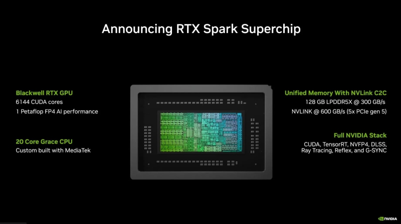 Nvidia представила процессор RTX Spark для Windows-ноутбуков &mdash; 20 ядер Arm и мощная графика RTX Blackwell