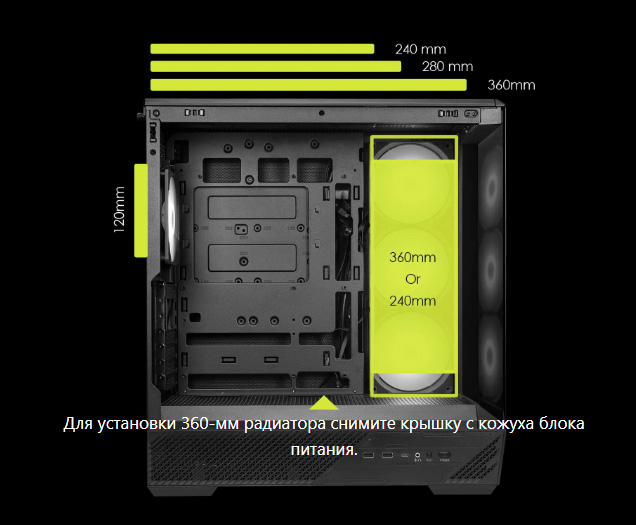 Обзор и тестирование корпуса MSI MAG PANO 130R PZ: обжигающая красота