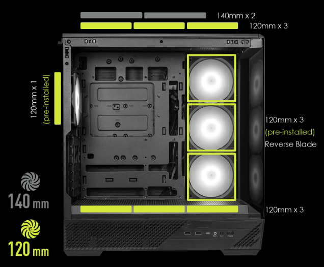 Обзор и тестирование корпуса MSI MAG PANO 130R PZ: обжигающая красота