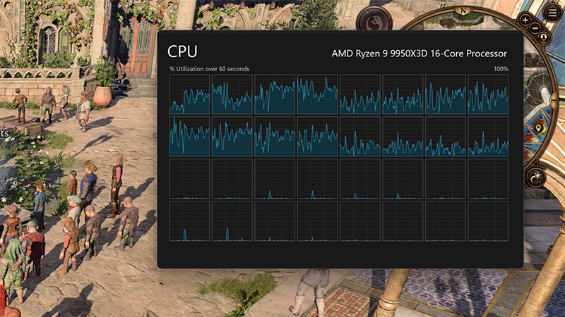 Обзор Ryzen 9 9950X3D2: правильный 16-ядерник с 3D-кешем