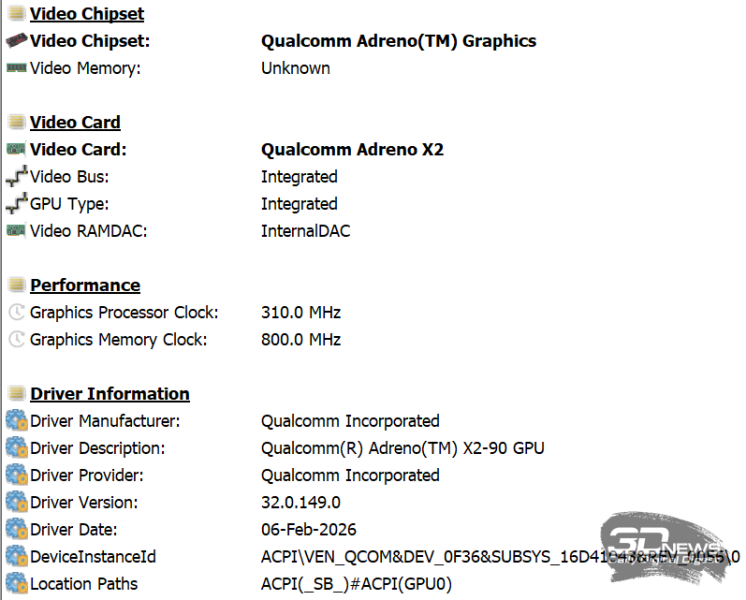Обзор ультрабука ASUS Zenbook A16 (UX3607OA) с Copilot+ PC: ИИ на марше