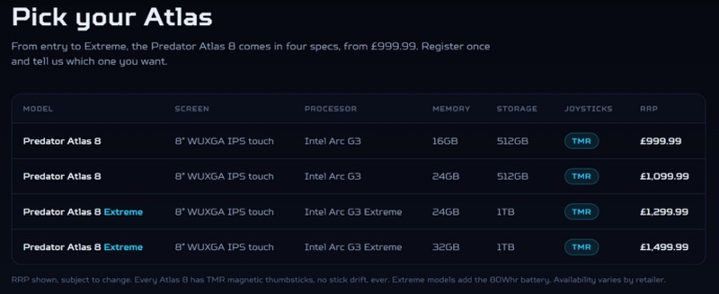Acer озвучила цены на портативную консоль Predator Atlas 8 — от £1000 за версию с Arc G3