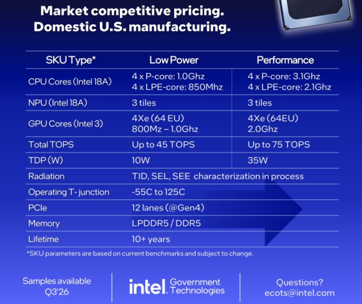 Intel представила космический процессор Starfire &mdash; он способен работать при температурах от &minus;55 до +125 &deg;C