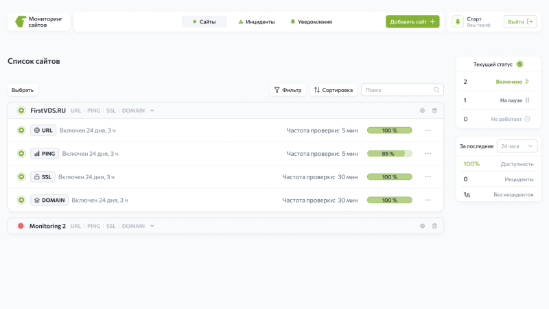 Компания FirstVDS запустила комплексный сервис мониторинга сайтов