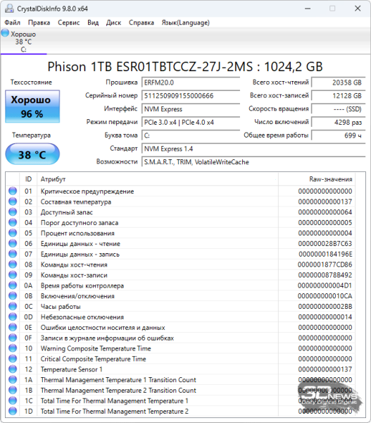 Обзор и тестирование неттопа MSI PRO DP10 A14MG: маленький, но очень производительный