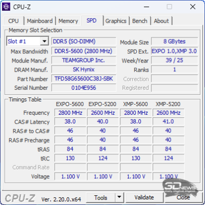 Обзор и тестирование неттопа MSI PRO DP10 A14MG: маленький, но очень производительный