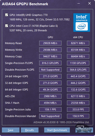 Обзор и тестирование неттопа MSI PRO DP10 A14MG: маленький, но очень производительный