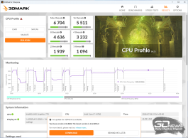 Обзор и тестирование неттопа MSI PRO DP10 A14MG: маленький, но очень производительный