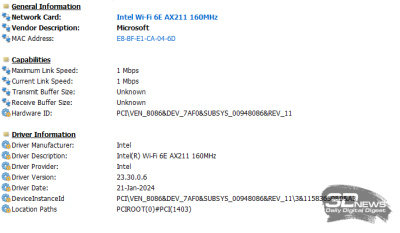 Обзор и тестирование неттопа MSI PRO DP10 A14MG: маленький, но очень производительный