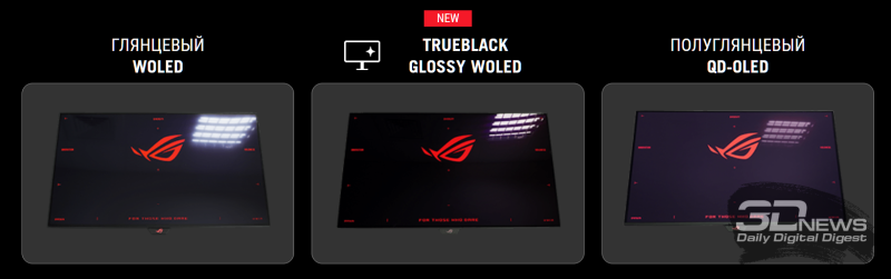 Обзор игрового Tandem WOLED-монитора ASUS ROG Strix OLED XG27AQWMG: запланированный апгрейд