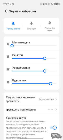 Обзор смартфона iQOO Z11: станция студенческая