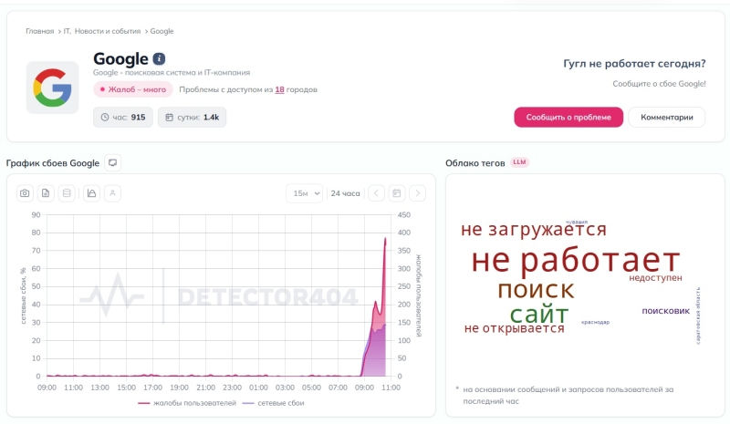 Россияне массово жалуются на проблемы с доступом к Google, GitHub и сайту Apple
