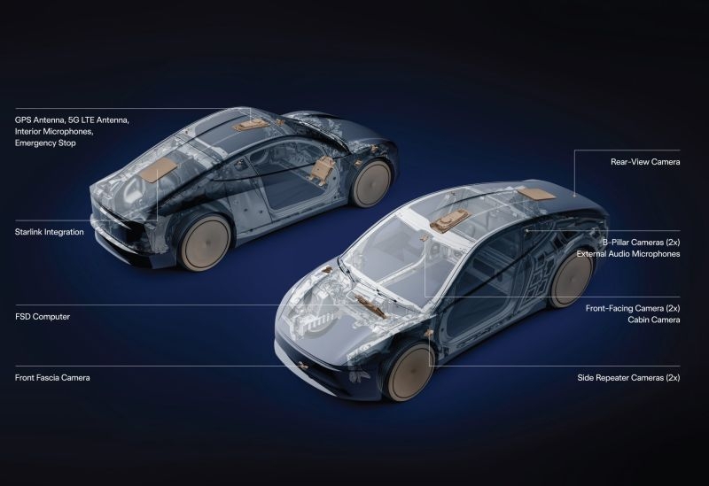 Внутри Cybercab нашли антенну Starlink, хотя автопилоту Tesla интернет вроде бы не нужен