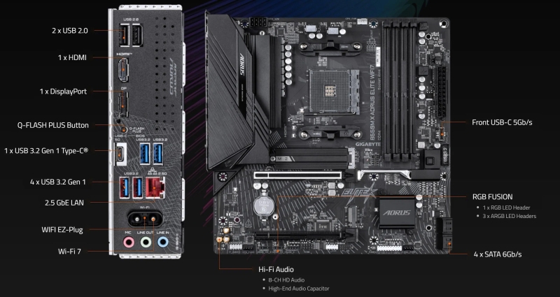 AM4 снова в моде: Gigabyte представила плату B550 Aorus Elite WIFI7 для процессоров Ryzen 5000