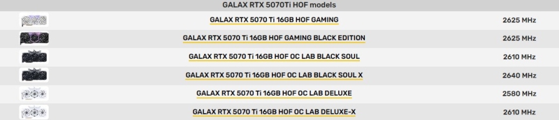 Galax представила чёрные GeForce RTX 5070 Ti HOF OC LAB Deluxe и Deluxe X с заводским разгоном