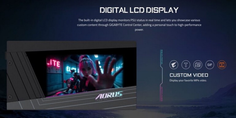 Gigabyte выпустила блок питания Aorus P1600W PCIe 5.1 AI TOP на 1600 Вт со встроенным ЖК-экраном