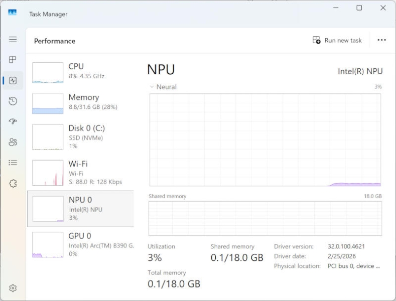 Microsoft добавила в диспетчер задач Windows мониторинг ИИ-нагрузок
