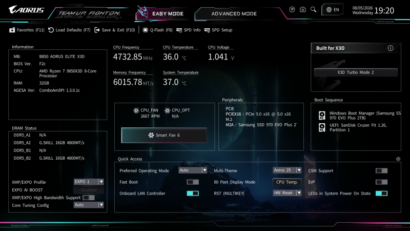 Обзор Gigabyte B850 Aorus Elite X3D: материнская плата для Ryzen X3D
