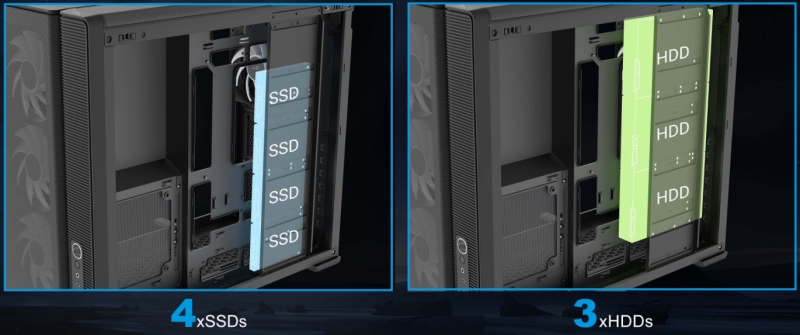 Обзор и тестирование корпуса SAMA S50 Black: а где в нём место под блок питания?
