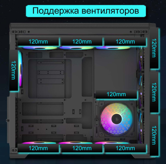 Обзор и тестирование корпуса SAMA S50 Black: а где в нём место под блок питания?