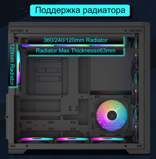 Обзор и тестирование корпуса SAMA S50 Black: а где в нём место под блок питания?