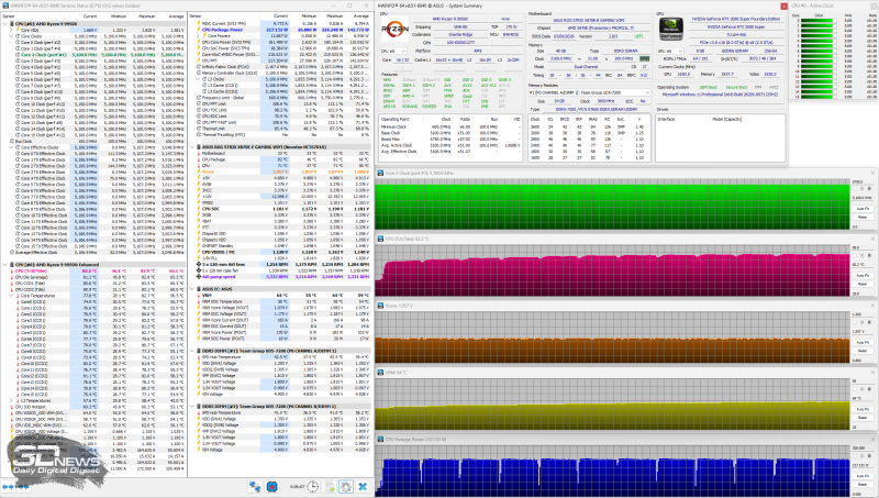 Обзор и тестирование панорамного корпуса DeepCool CG590U 5F