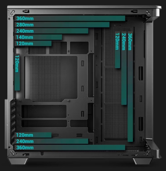 Обзор и тестирование панорамного корпуса DeepCool CG590U 5F