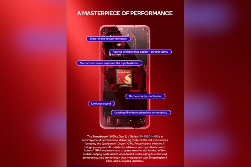 Qualcomm выпустила очередную версию Snapdragon 8 Elite Gen 5 — слегка урезанный Snapdragon 8 Elite Gen 5 V-series