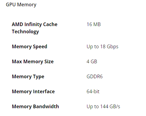 Radeon RX 9050 с 4 Гбайт памяти предлагает только 64-битную шину и урезанный кеш
