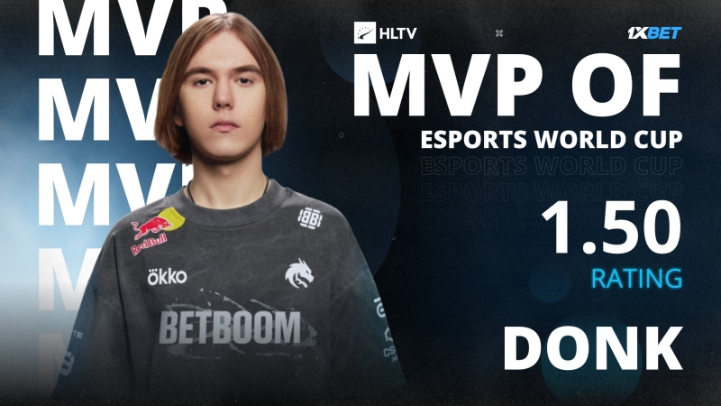 Второе чемпионство за день: команда Team Spirit выиграла турнир Esports World Cup 2026 по Counter-Strike 2