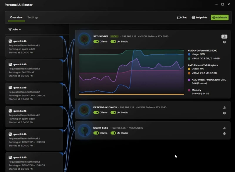 Nvidia выпустила утилиту, которая превращает простаивающие ПК в домашней сети в микро-ЦОД для ИИ
