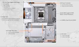 Обзор материнской платы Gigabyte B850 Aorus Elite-P Ice: анимешная хардкорность
