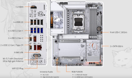 Обзор материнской платы Gigabyte B850 Aorus Elite-P Ice: анимешная хардкорность